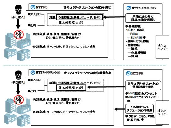 news_20140512_01.bmp